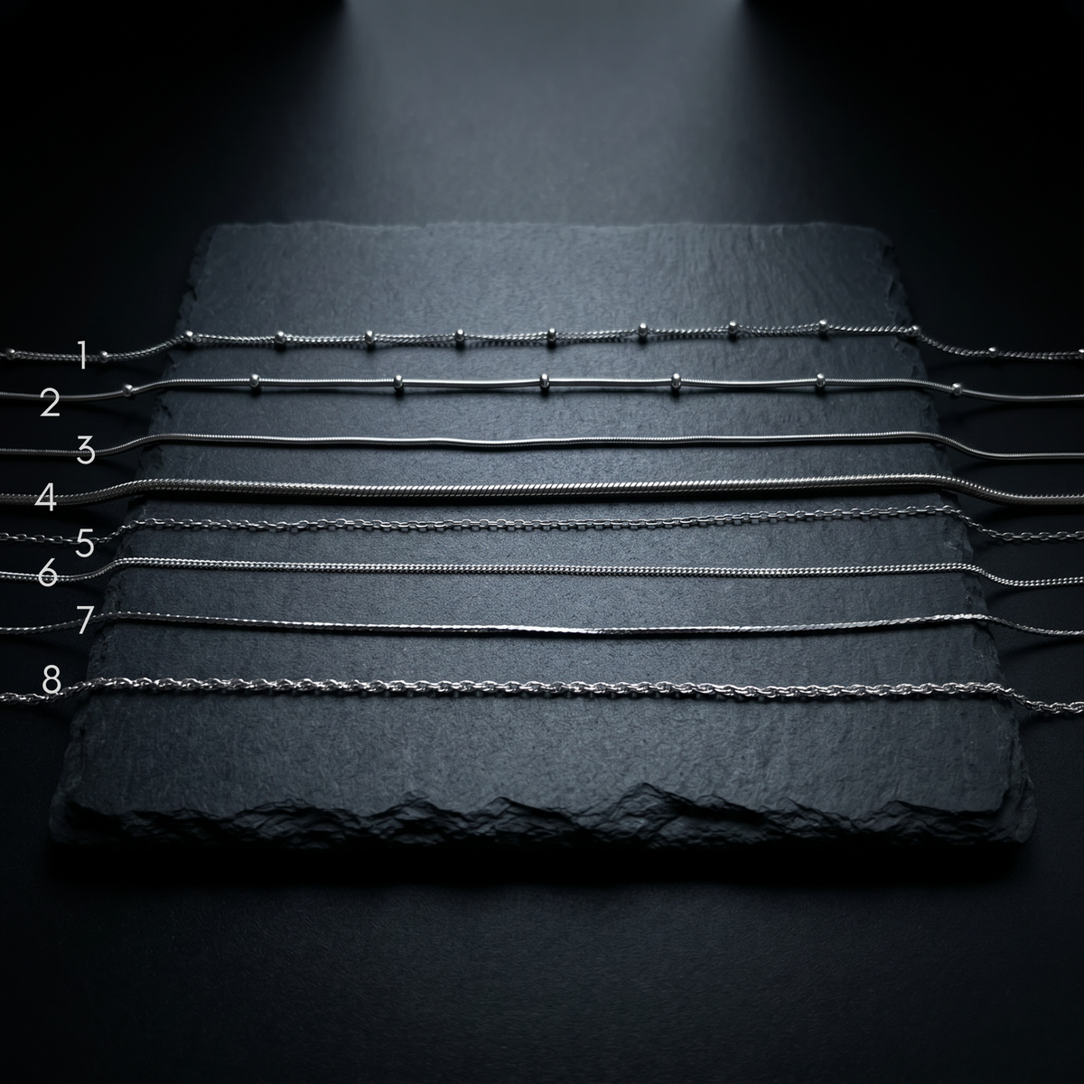 Chains
